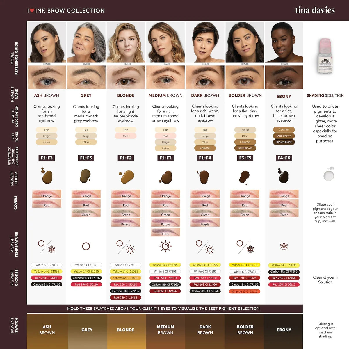 AMO EL PIGMENTO PARA CEJAS INK BROW - MARRÓN OSCURO 