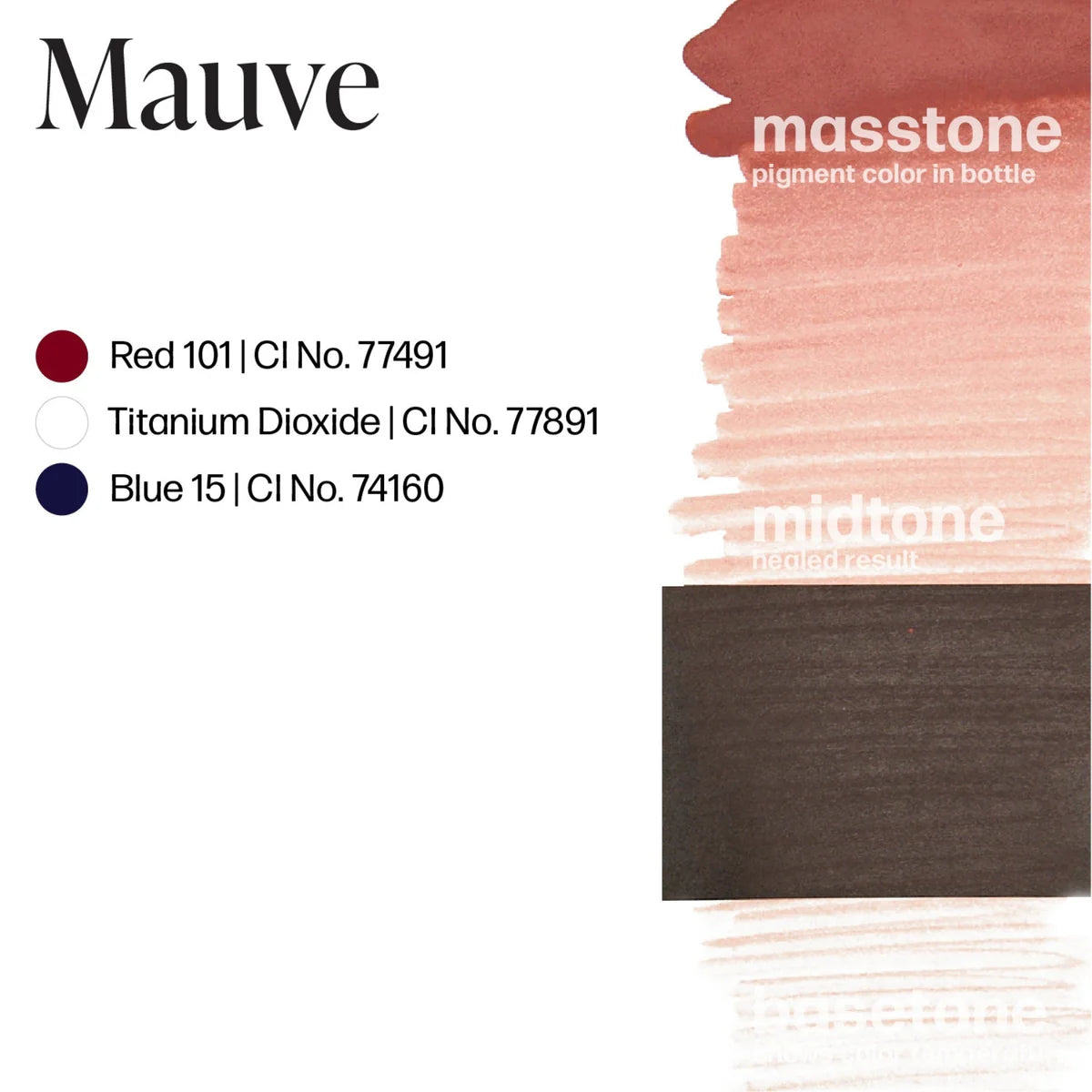 TONOS DE LABIOS PERMA BLEND - MALVA