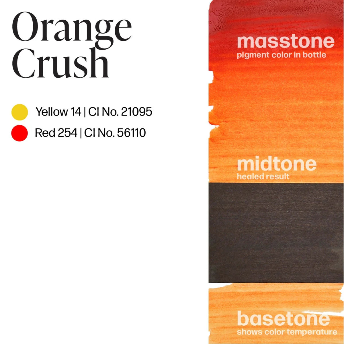 PERMA BLEND LIP SHADES - ORANGE CRUSH