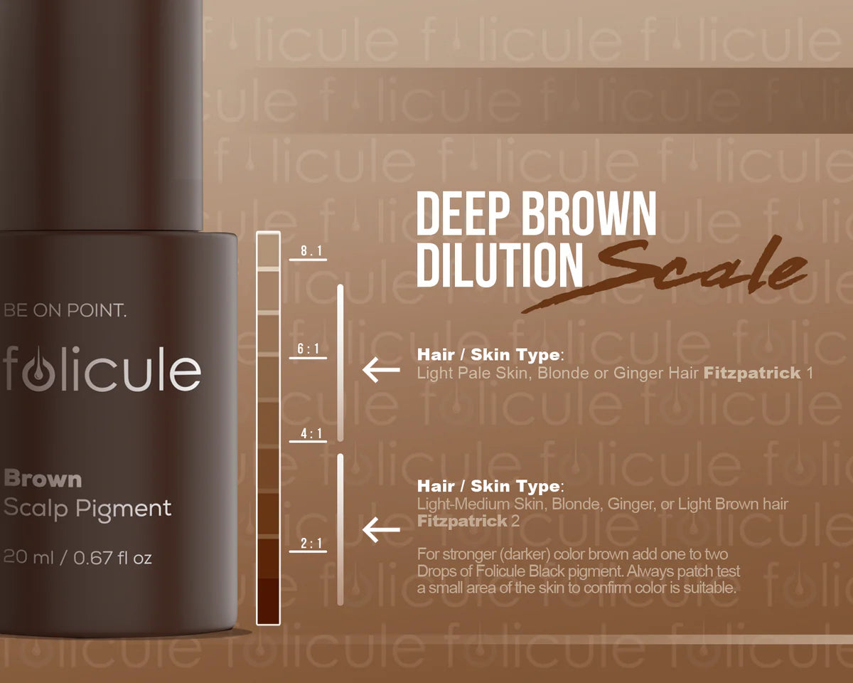 Folicule x Hanafy - Brown Scalp Pigment