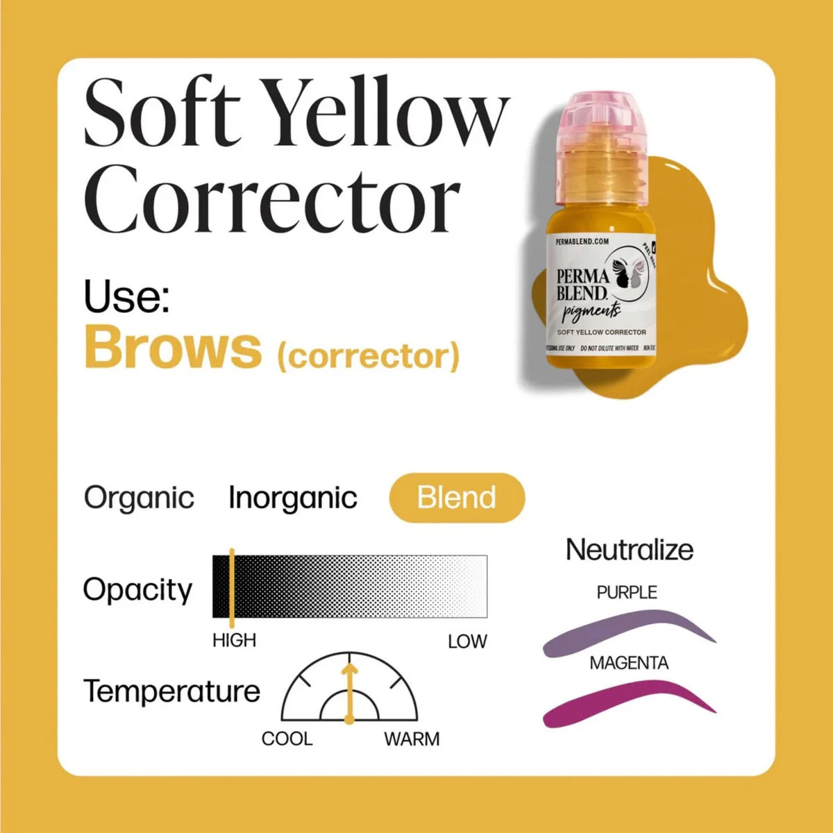 PERMA BLEND - Correctors - Toners