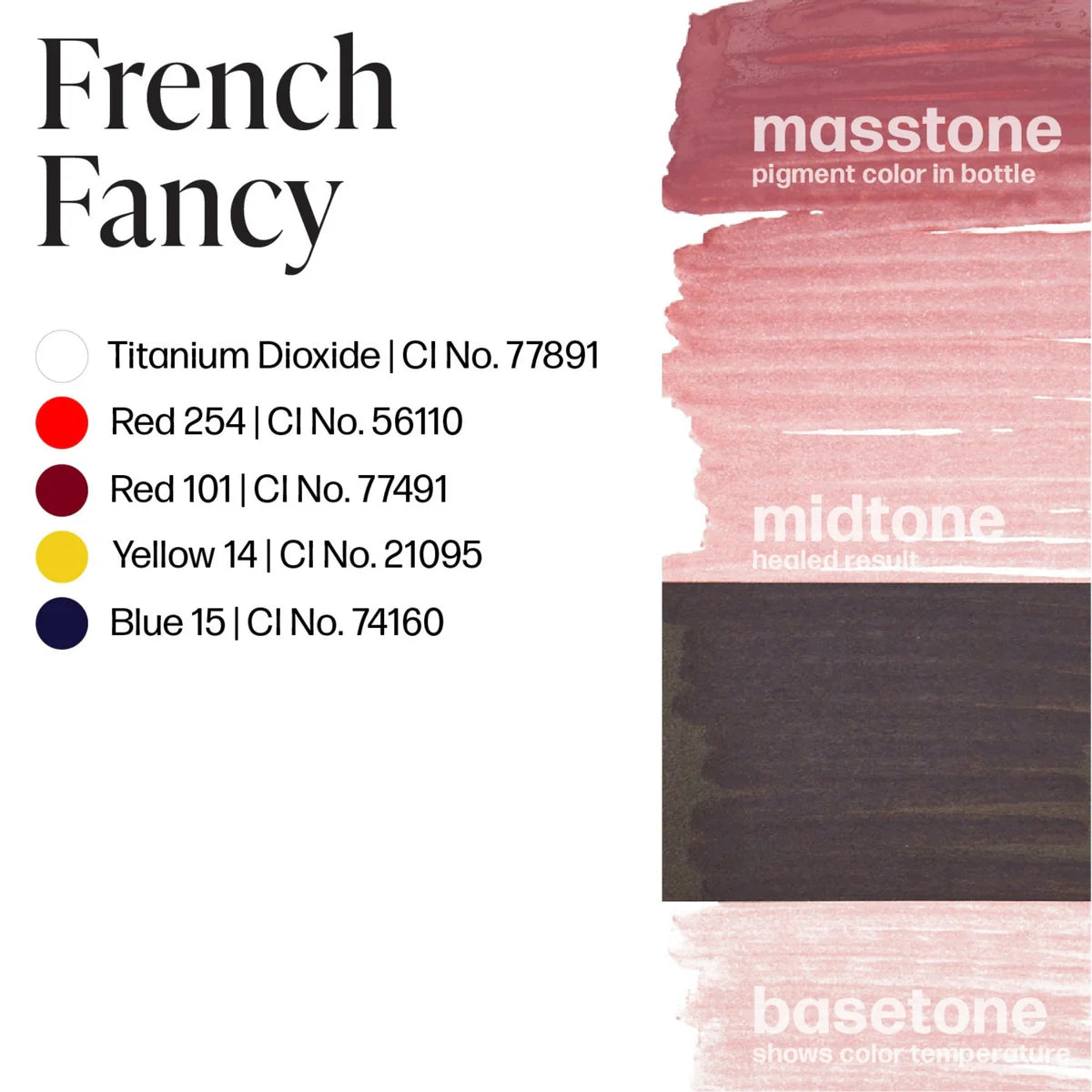PERMA BLEND LIP SHADES - FRENCH FANCY